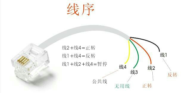 杜亚接口线序
